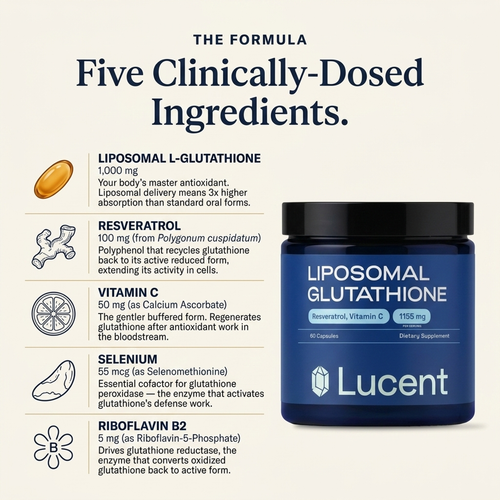 Liposomal Glutathione